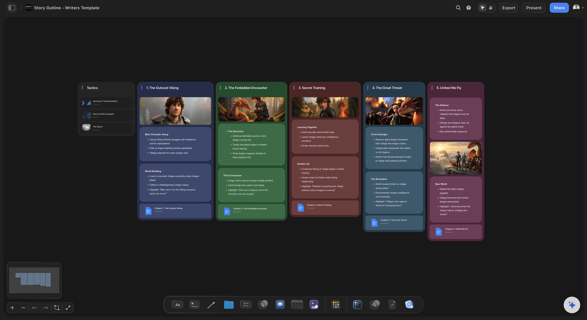 Novel scenes as cards being rearranged on a canvas